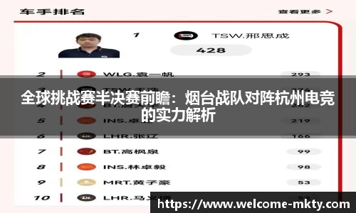 全球挑战赛半决赛前瞻：烟台战队对阵杭州电竞的实力解析